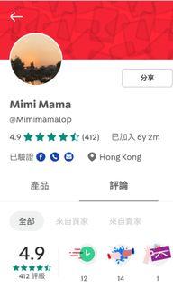 （分類：）位於 。 由 wa845 提交（商品編號 1105444254，圖片 1）。簡介： 。