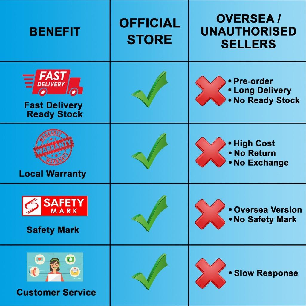 Anker Nebula Apollo Official Travel Case, by Anker, Vegan Leather, Soft