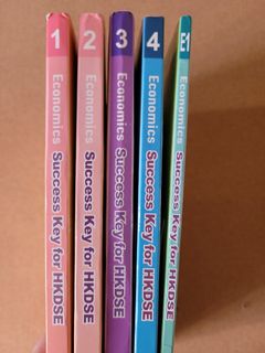 （分類：）位於 。 由 Horace05 提交（商品編號 1191267054，圖片 1）。簡介： 。
