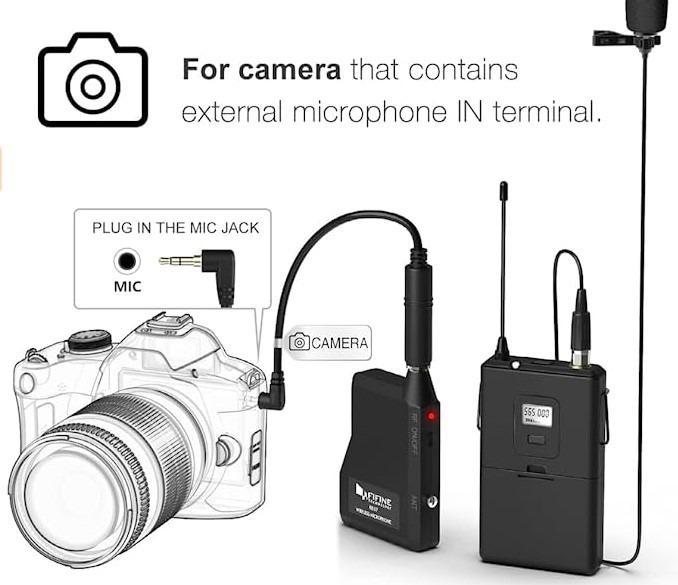 FIFINE Wireless Microphone System, Wireless Microphone Set with Headset