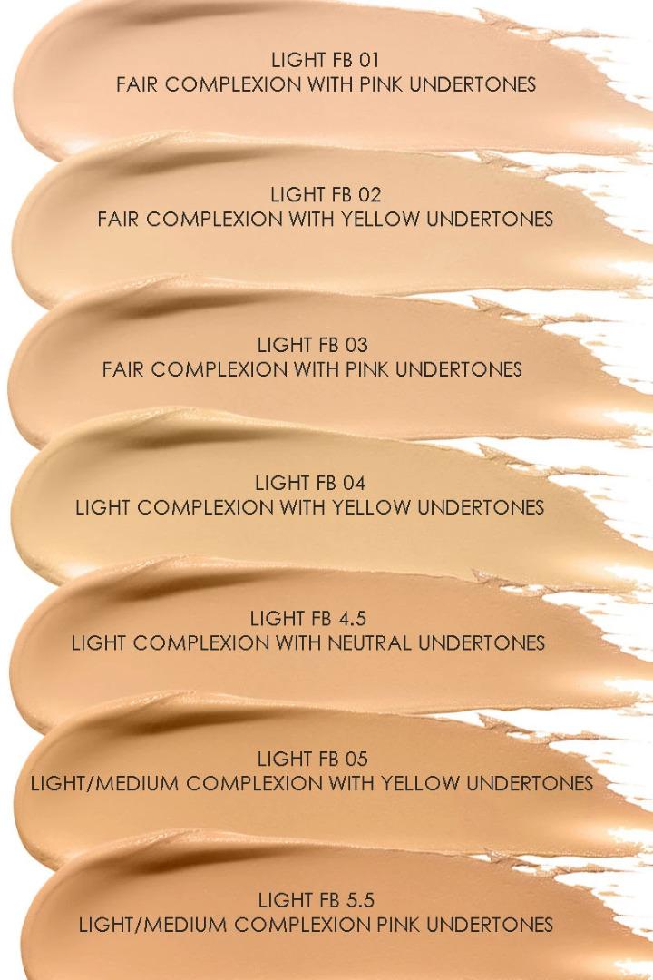 Kevyn aucoin hot sale foundation balm
