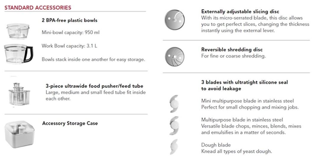 KitchenAid 3.1L Food Processor, Safety lock & wide mouth feed, Pulse