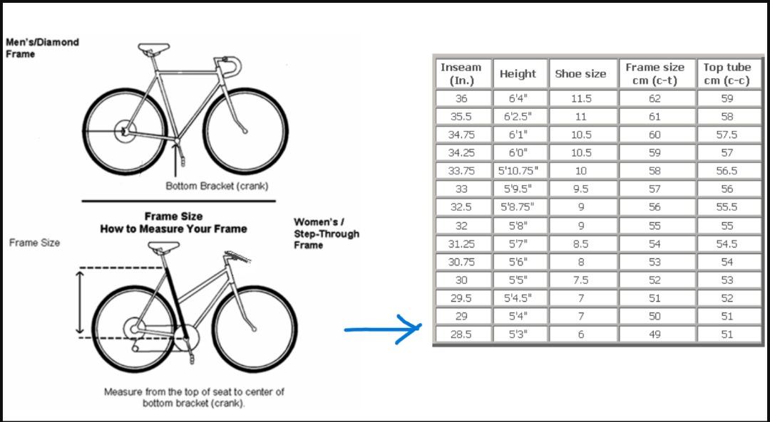 Trek 7200 online size chart