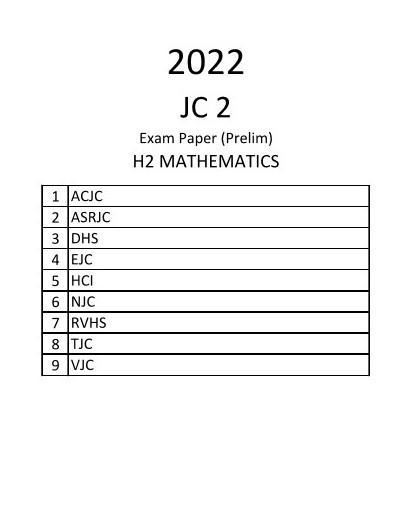 2022 H2 Math Prelim with Solutions (Softcopy), Hobbies \u0026 Toys, Books \u0026 Magazines, Assessment ...
