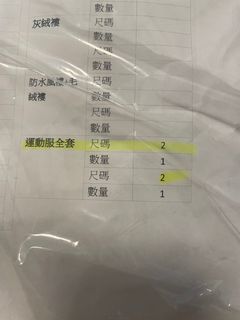 （分類：）位於 。 由 big0_0 提交（商品編號 1191387025，圖片 1）。簡介： 。