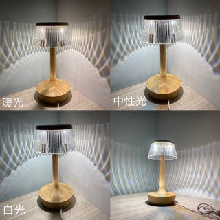 由 ruby3322 (刊登 ID 1191462167，圖片 1) 提交，位於 的 (類別：)，說明：。