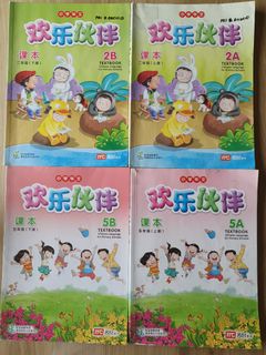 (Category: ) located in . Submitted by junie.kang.9 (Listing ID 1191342517, Image 1). Description: .