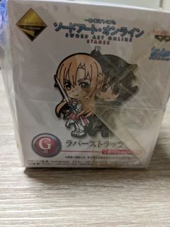 （分類：）位於 。 由 rita39 提交（商品編號 1191660145，圖片 1）。簡介： 。