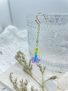 （分類：）位於 。 由 nyeryn 提交（商品編號 1191603419，圖片 1）。簡介： 。