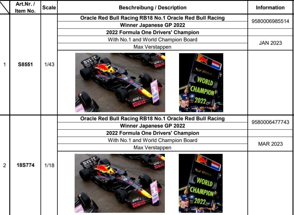 Spark 1:18 1:43 ORACLE RED BULL RACING RB18 NO.1 ORACLE RED BULL RACING  WINNER JAPANESE GP 2022 2022 FORMULA ONE DRIVERS' CHAMPION MAX VERSTAPPEN  WITH NO.1 AND WORLD CHAMPION BOARD WITH ACRYLIC