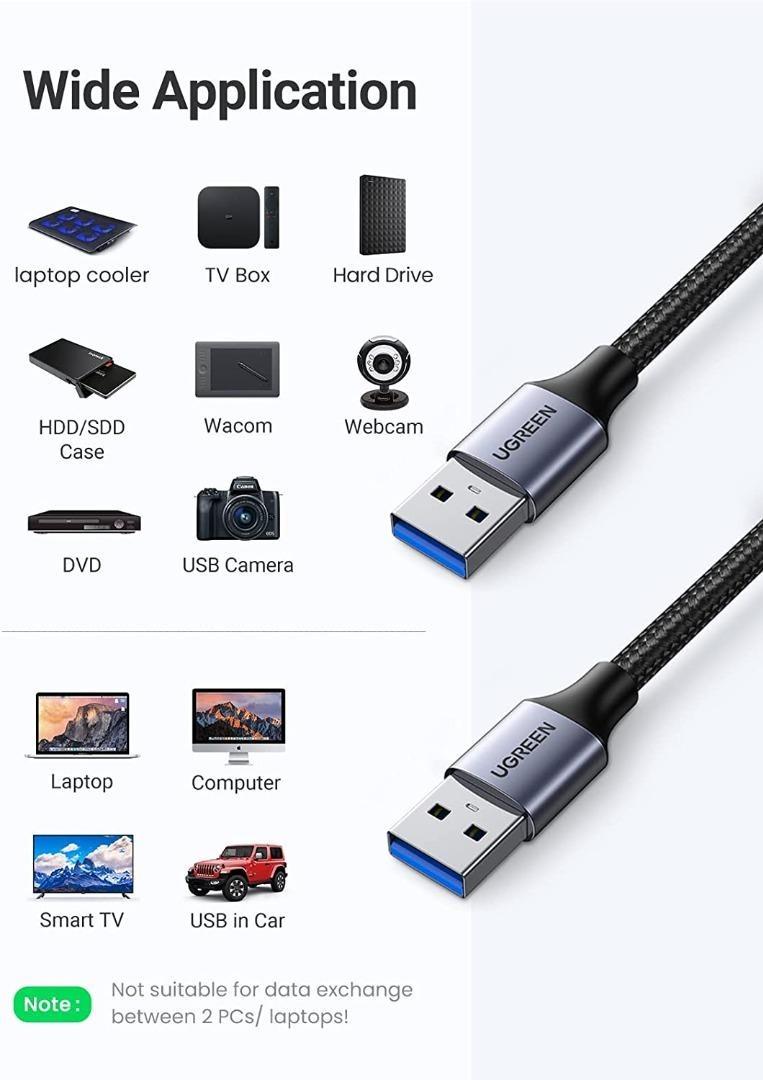 UGREEN USB to USB C Cable 3.0 Fast Charge, 5Gbps USB A to USB C Cable Right  Angle, Nylon Braided Type C Cord Compatible with iPhone 15/15 Plus/15