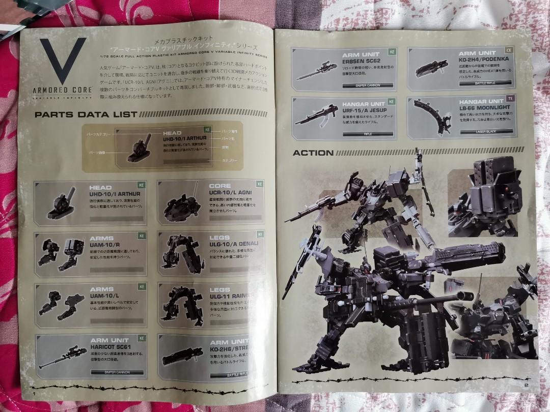 Vi Series Armored Core V Ucr 10l Agni Plastic Kit Hobbies And Toys Toys And Games On Carousell 5846