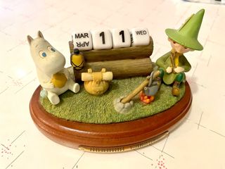 （分類：）位於 。 由 cho338 提交（商品編號 1188339701，圖片 1）。簡介： 。