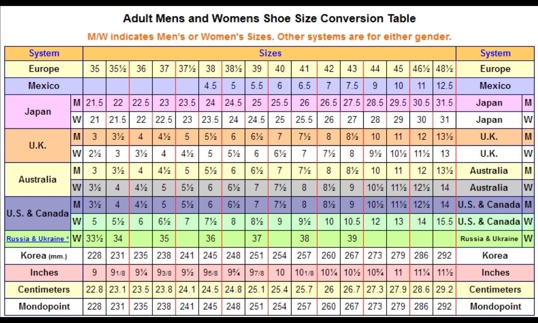 Bandolino shoe size chart online