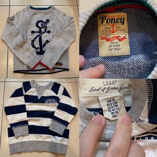 (Category: ) located in . Submitted by ms_yang (Listing ID 1188368460, Image 1). Description: .