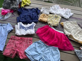 (Category: ) located in . Submitted by aryabb (Listing ID 1188262219, Image 1). Description: .