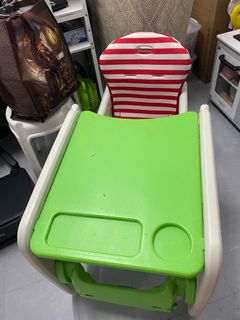 (Category: ) located in . Submitted by stuffandshop2017 (Listing ID 1188203784, Image 1). Description: .