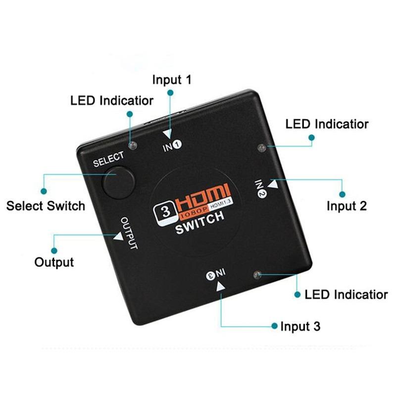 Mini 3 Port HDMI Switcher 3 Input 1 Output HDMI Selector (Category: Cables & Adaptors) located in Manila. Submitted by sdfsolutions (Listing ID 1188351842, Image 2). Description: Multifunctional On Switching :Intelligent Or Mechanical. Button Select Switch And LED Indicatior Light 3 Port HDMI Input To 1 Port HDMI Output Don't Need Another Power Support Support 12-bit Deep Color, Full 3D 1080P High Performance Up To 2.5Gbps. Tags: Hdmi selector Hd