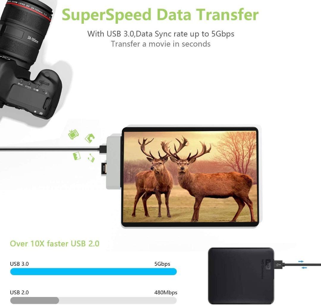 SJ014 Surface Pro X Docking Station, 6in2 Aluminum USB C Hub