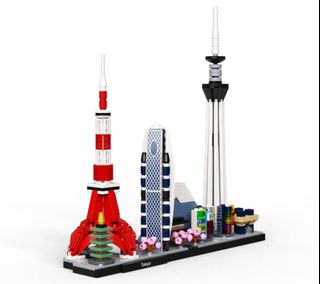 (Category: ) located in . Submitted by Lego_168 (Listing ID 1191771503, Image 1). Description: .