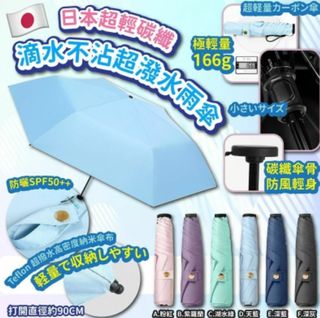 （分類：）位於 。 由 ssugar 提交（商品編號 1191832343，圖片 1）。簡介： 。