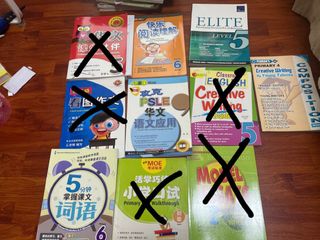 (Category: ) located in . Submitted by joynoise (Listing ID 1190723159, Image 1). Description: .
