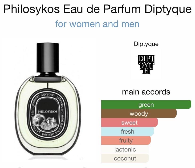 Diptyque shop philosykos notes