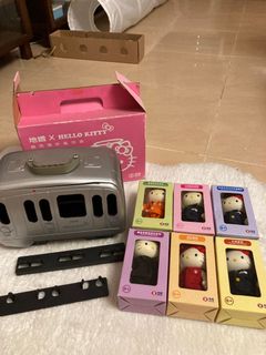 （分類：）位於 。 由 cannybb 提交（商品編號 1191800230，圖片 1）。簡介： 。