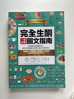 （分類：）位於 。 由 aa228 提交（商品編號 1191701873，圖片 1）。簡介： 。
