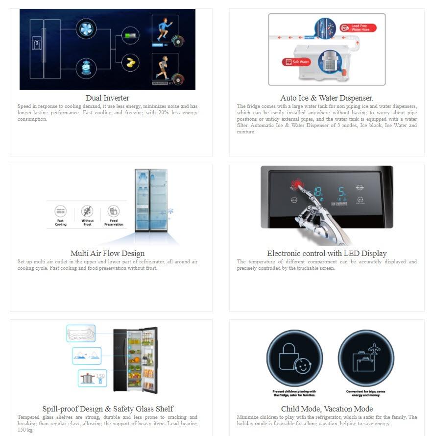 Toshiba 573L Side By Side Inverter Refrigerator With Auto Ice & Water Dispenser GRRS637WEPMY