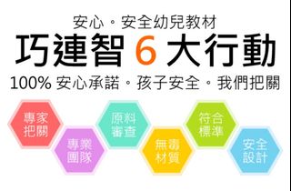 （分類：）位於 。 由 vicky.0321 提交（商品編號 1191943640，圖片 1）。簡介： 。