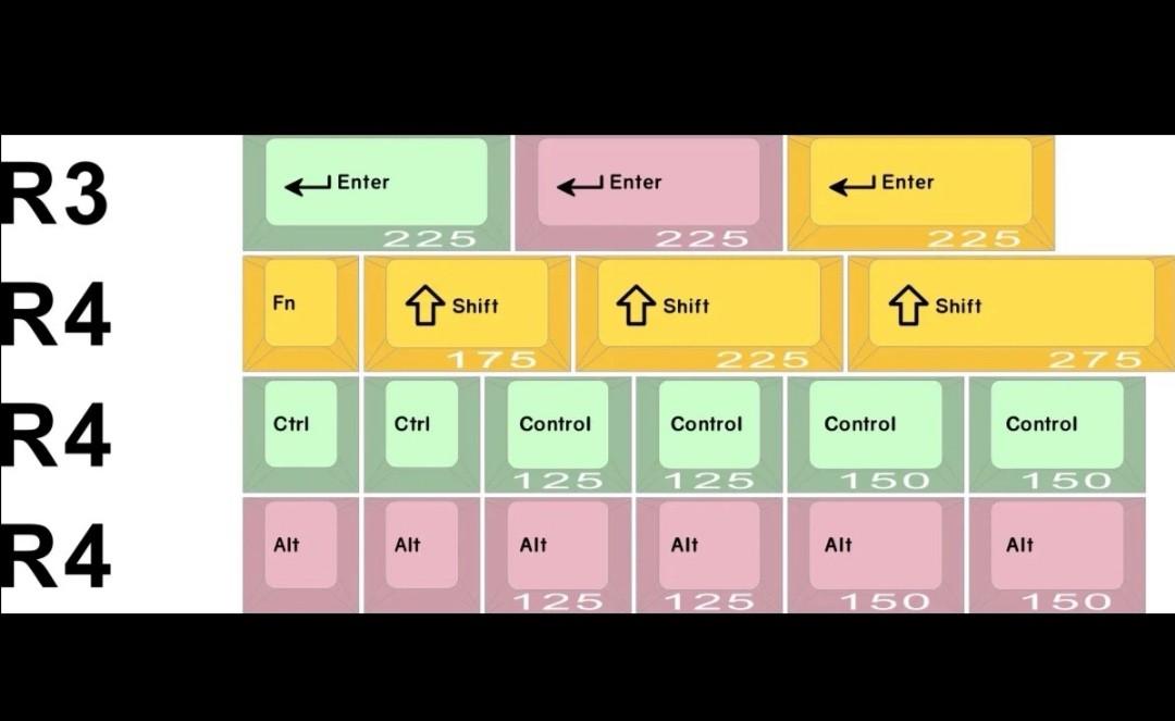 Crp mint dolch / rgb keycap for GMK EPBT MT3 JTK CRP, Computers & Tech