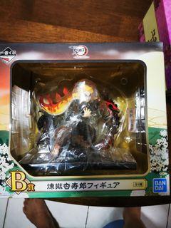 Demon Slayer Kuji