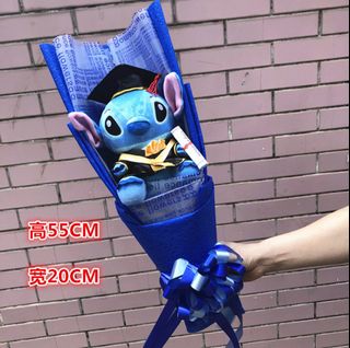 (Category: ) located in . Submitted by nivag (Listing ID 1191904214, Image 1). Description: .
