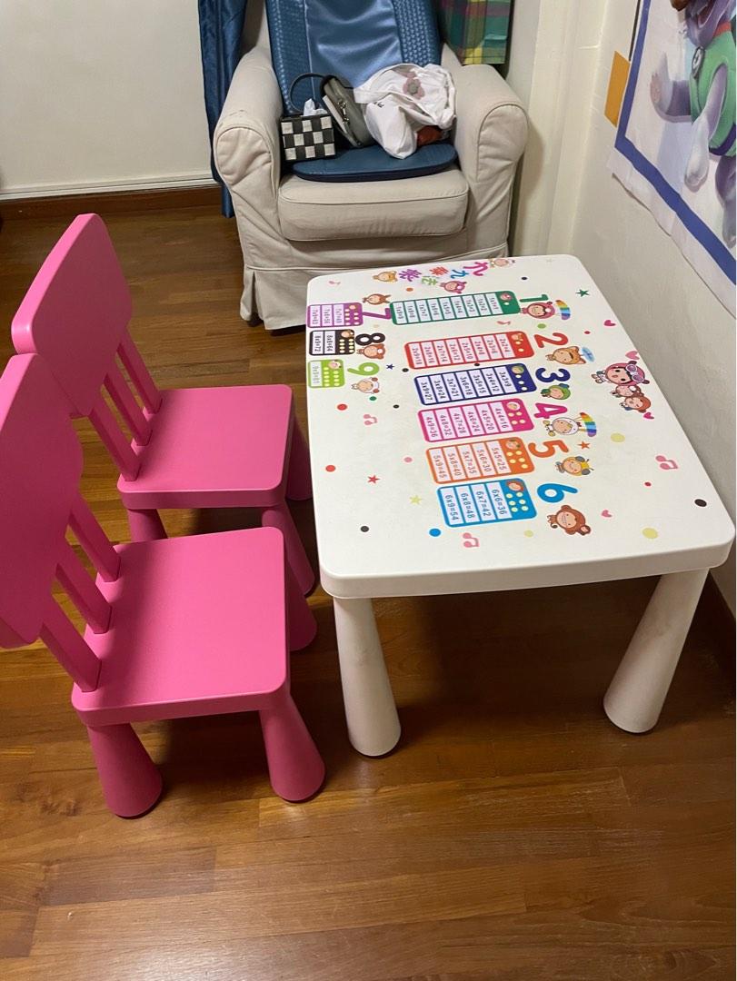 IKEA children table and chair set, Babies & Kids, Baby Nursery & Kids