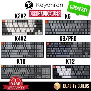 (Category: ) located in . Submitted by minimarketz (Listing ID 1192145396, Image 1). Description: .