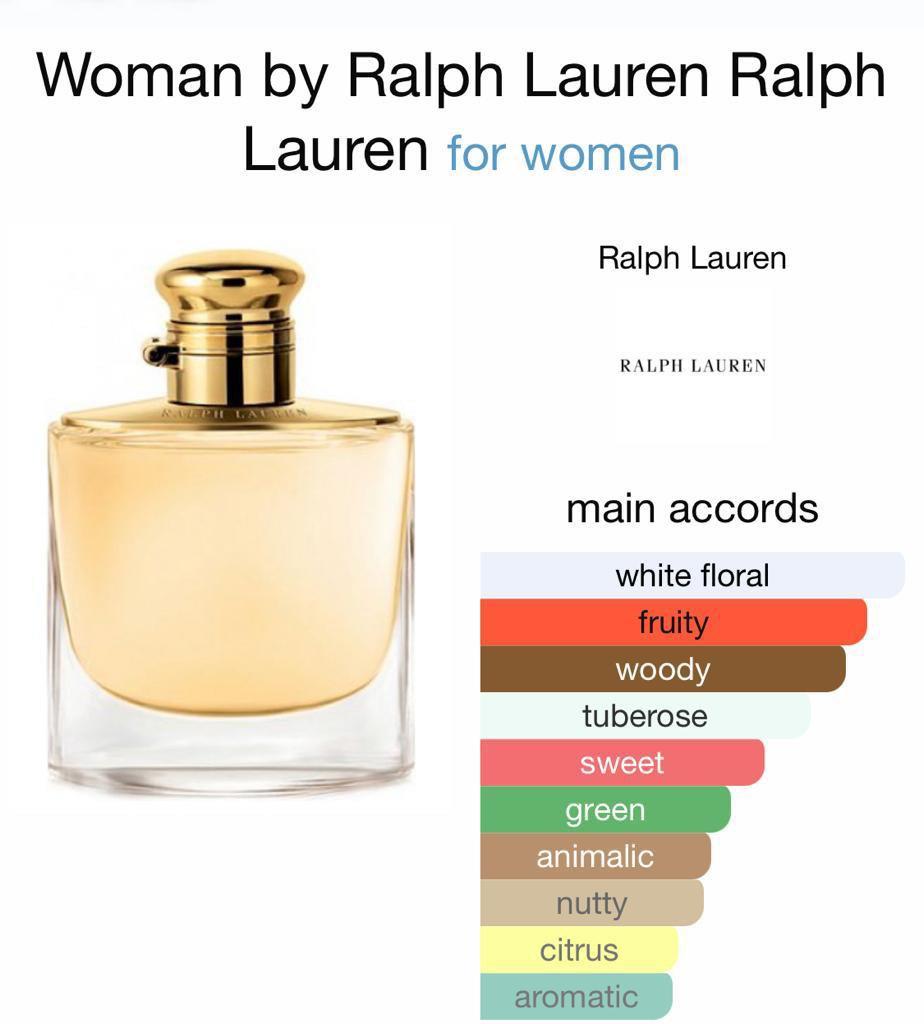 Ralph Lauren Woman, Beauty & Personal Care, Fragrance & Deodorants on  Carousell