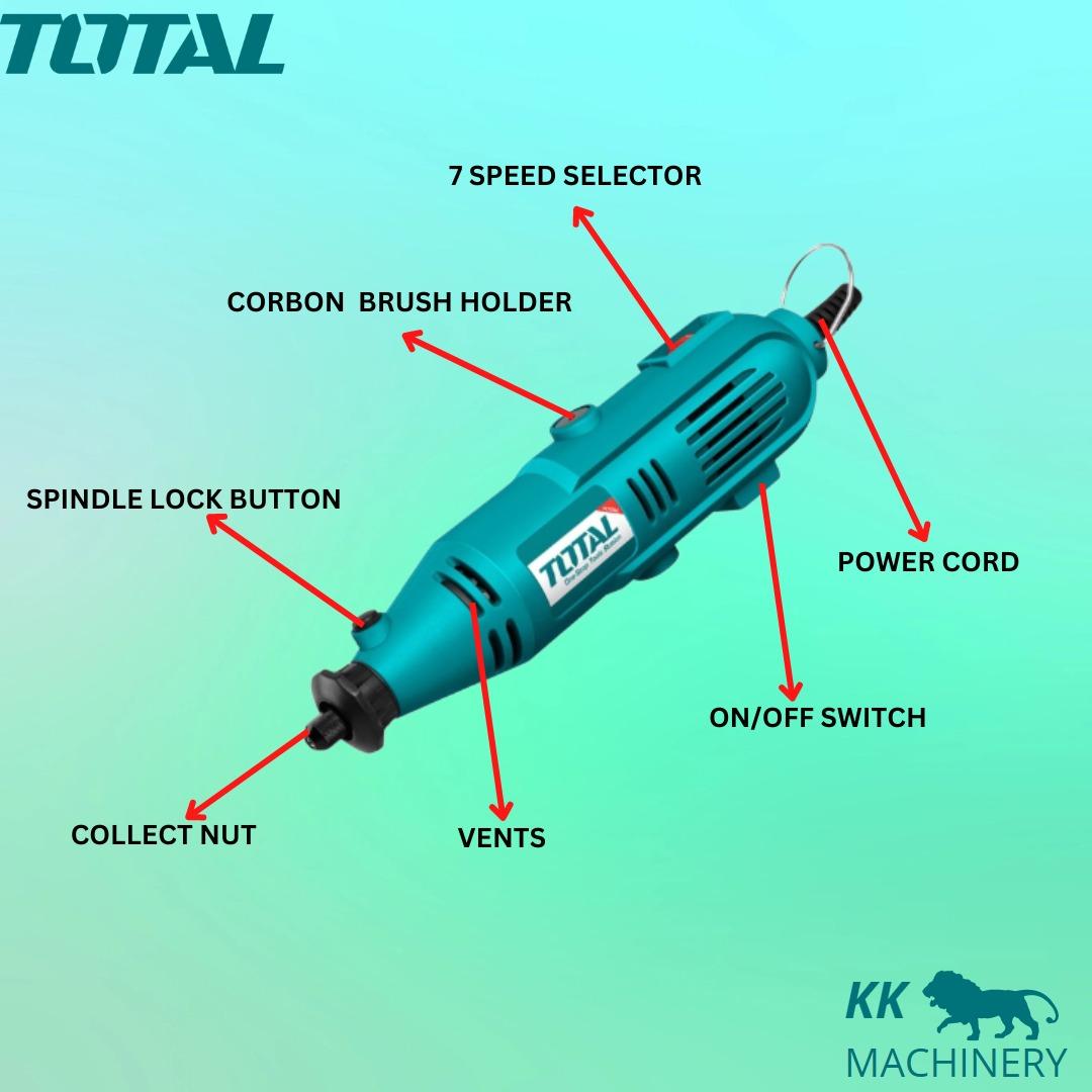 https://media.karousell.com/media/photos/products/2022/10/22/total_mini_grinder_130w_tg5010_1666450935_5983a36a_progressive