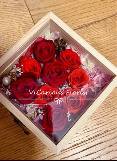（分類：）位於 。 由 vicariousflorist 提交（商品編號 1192386106，圖片 1）。簡介： 。