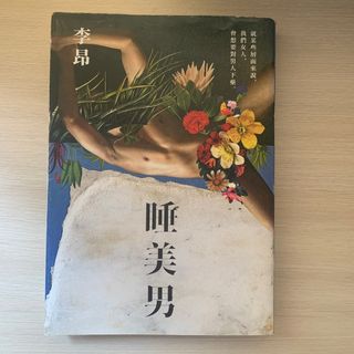 （分類：）位於 。 由 mavk2022 提交（商品編號 1192255452，圖片 1）。簡介： 。