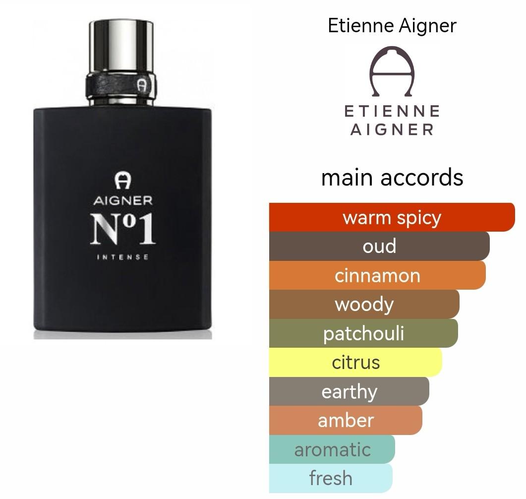 Aigner no 1 intense review best sale