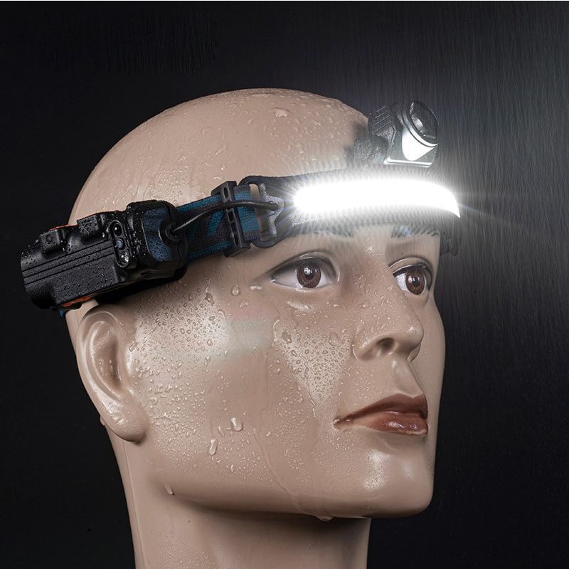 LED Headlamp Rechargeable Headlamp Flashlight 270° Illumination Wide