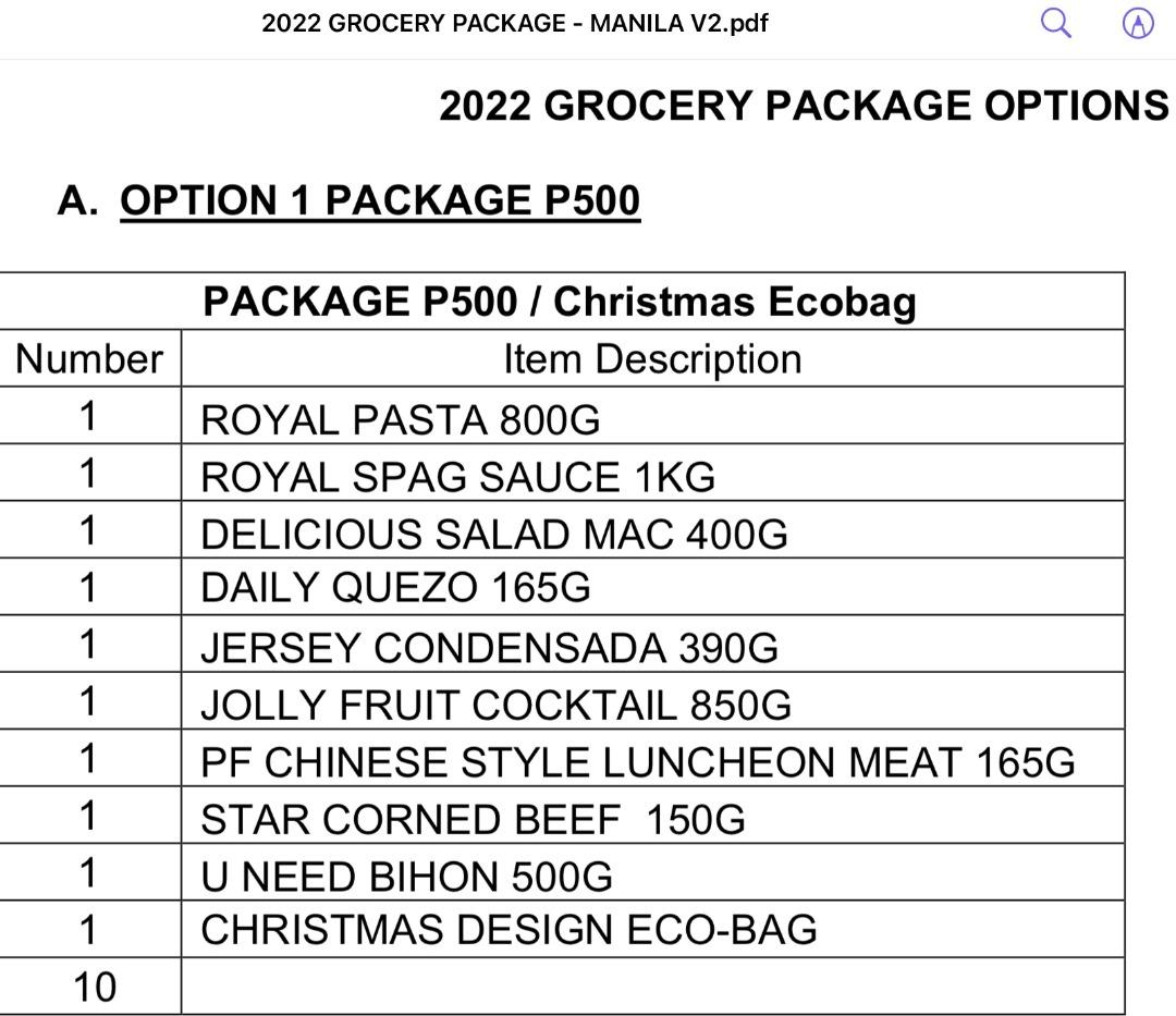 2022 CHRISTMAS GROCERY PACKAGES (Category: Gift Baskets & Hampers) located in Manila. Submitted by franciscojof (Listing ID 1192542830, Image 2). Description: NTERESTED TO SUPPLY BELOW 2022 XMAS GROCERY PACKAGES /XMAS HAMPERS. See our attached UPDATED OFFER for our Complete 2022 Ready XMAS GROCERY/ FOOD PACKAGES: for your EMPLOYEES, CLIENTS AND BUSINESS PARTNERS. =IN SPECIAL BLACK TRAY =IN MEGA BOX =IN REUSABLE LOVE BASKET =IN CHRISTMAS ECOBAG (B