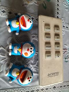 (Category: ) located in . Submitted by HappyDealShop (Listing ID 1192545928, Image 1). Description: .