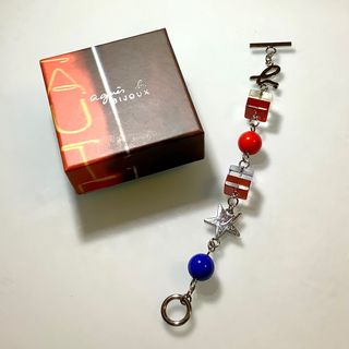 （分類：）位於 。 由 kslcrs 提交（商品編號 1192709112，圖片 1）。簡介： 。