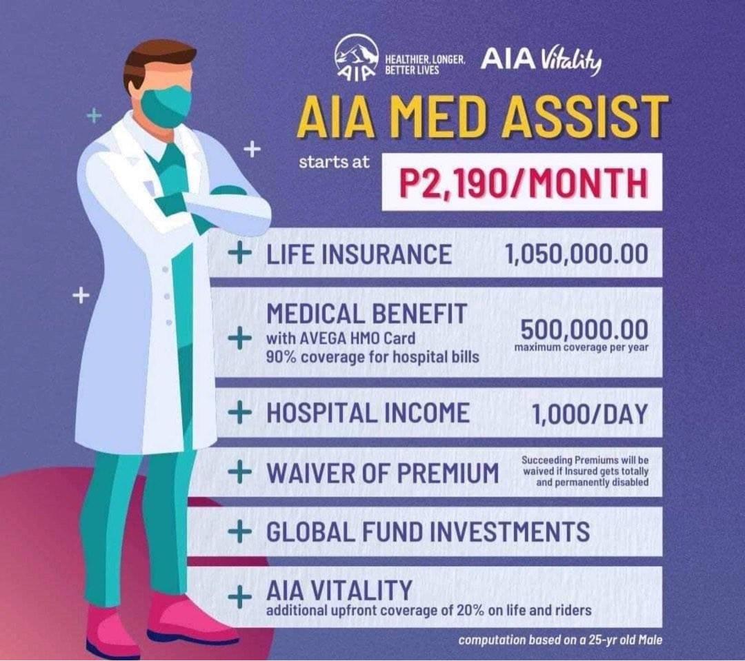 AIA MED ASSIST, Announcements on Carousell