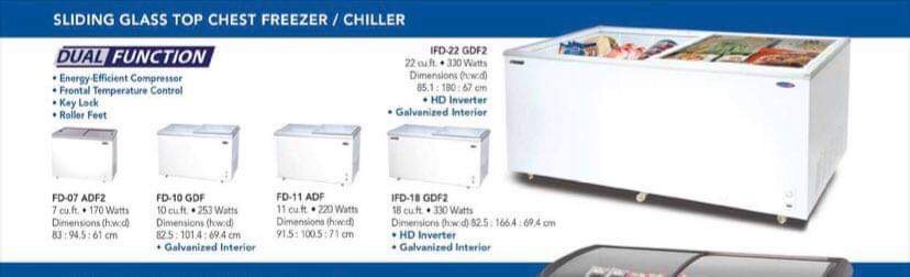 Chest type on sale freezer wattage