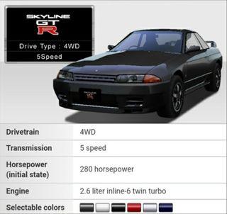 WTT wmmt banapassport wangan wmmt6rr