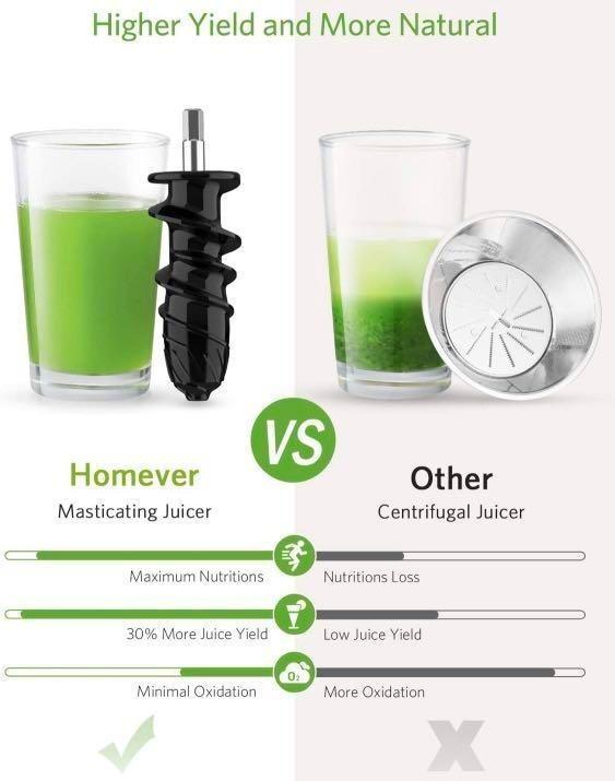 [2252] Homever Slow Juicer AMR520 for Fruits and Vegetables, TV & Home