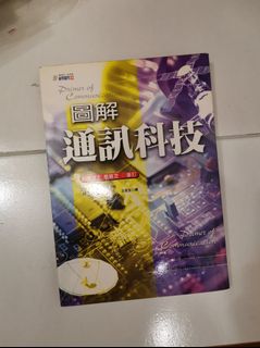 （分類：）位於 。 由 peterchiu90 提交（商品編號 1193006540，圖片 1）。簡介： 。